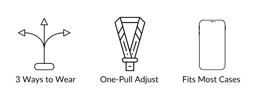 Golden Selling Points