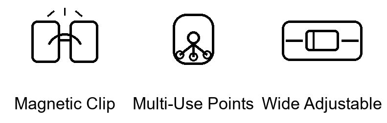 Golden Selling Points