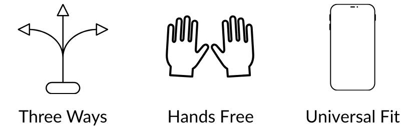 Golden Selling Points